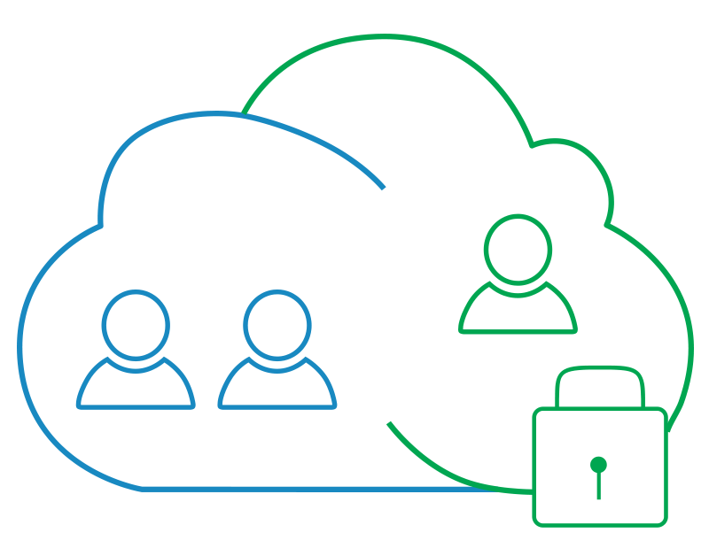 Exemplos de cloud híbrida