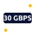 30 GB de armazenamento | Weblink 30 GB de armazenamento | Weblink