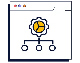 Dedicated Share of Resources | Weblink