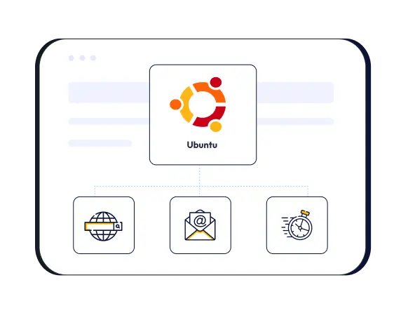 VPS com Ubuntu sem stress, desenvolvimento sem esforço | Weblink