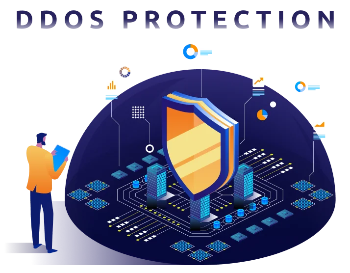 Proteção DDoS | Weblink Proteção DDoS | Weblink